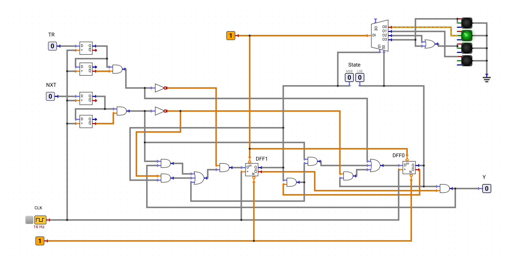 Real-Time Analog & Digital Simulation